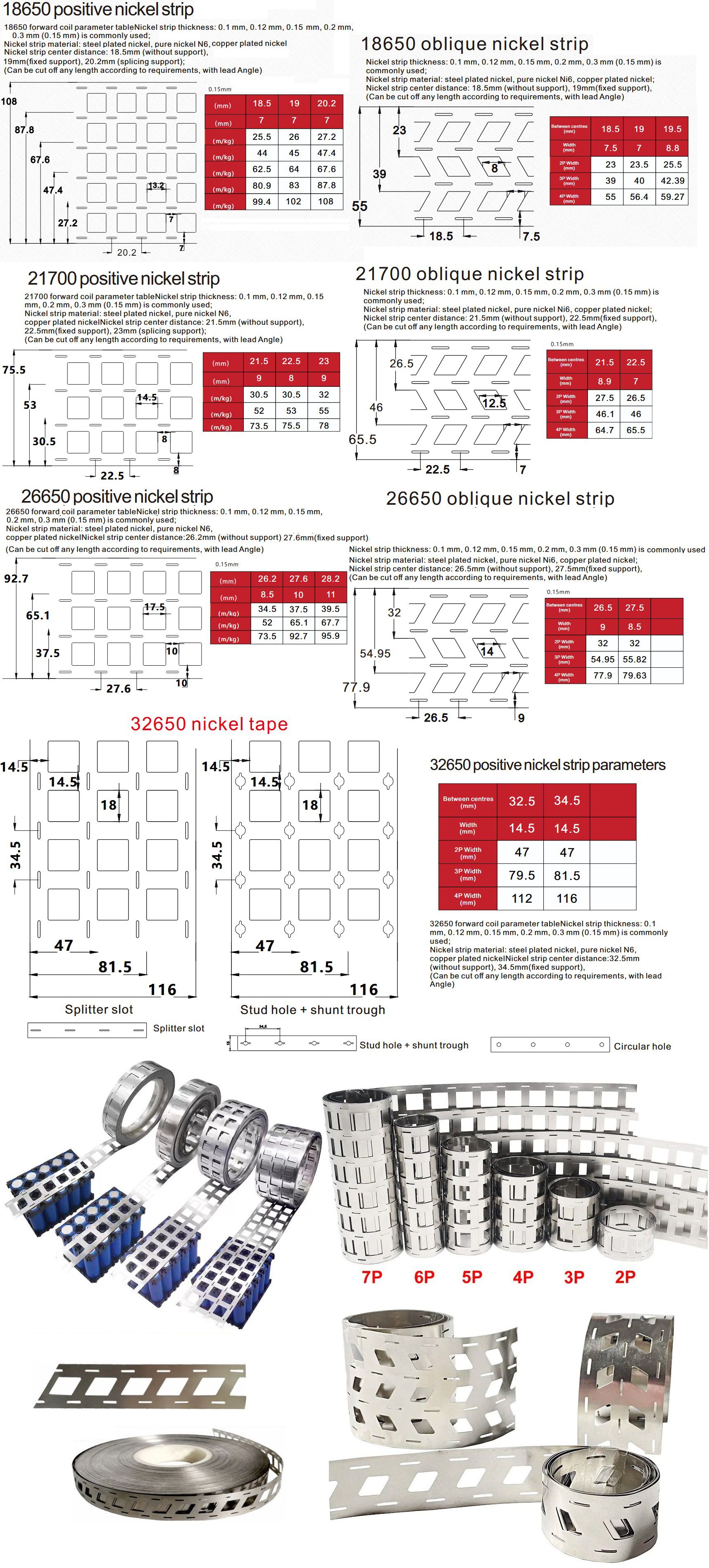 Pletina de Niquel para pack de baterias